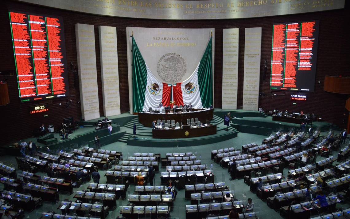 La economía marcará la agenda de la Cámara de Diputados – el Sol de México